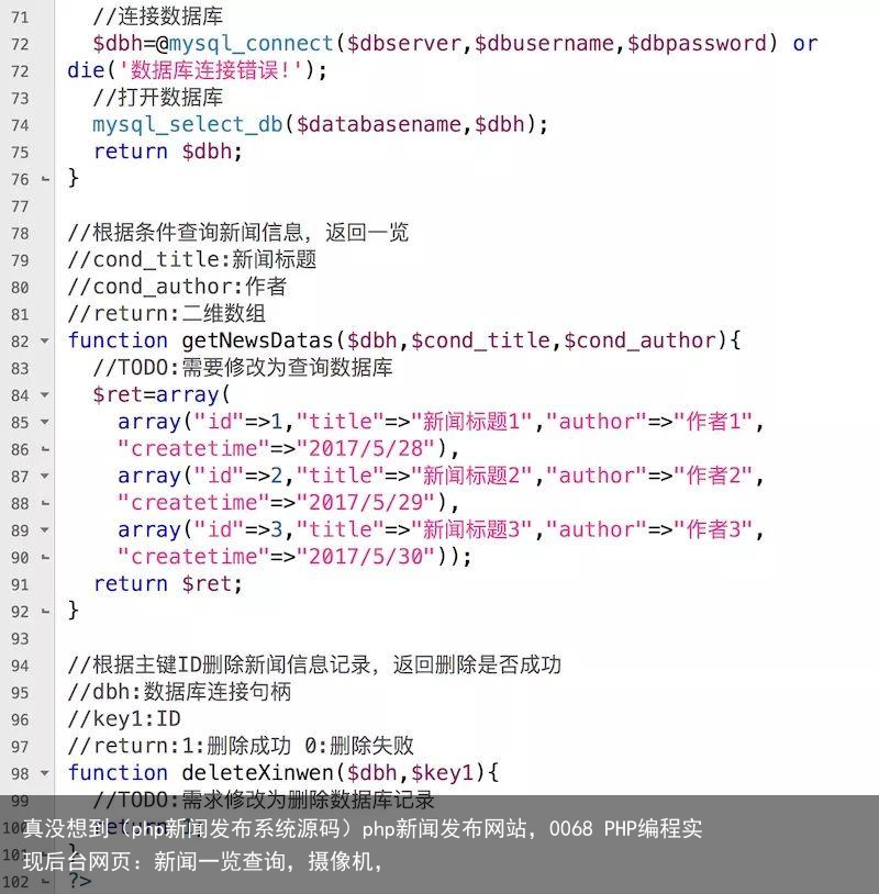 新闻发布系统界面HTML代码与SEO优化策略，新闻发布系统界面设计与SEO优化策略结合实践指南