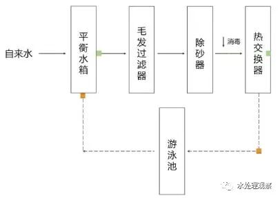 N95口罩生产工艺流程图详解，N95口罩生产工艺流程图全面解析