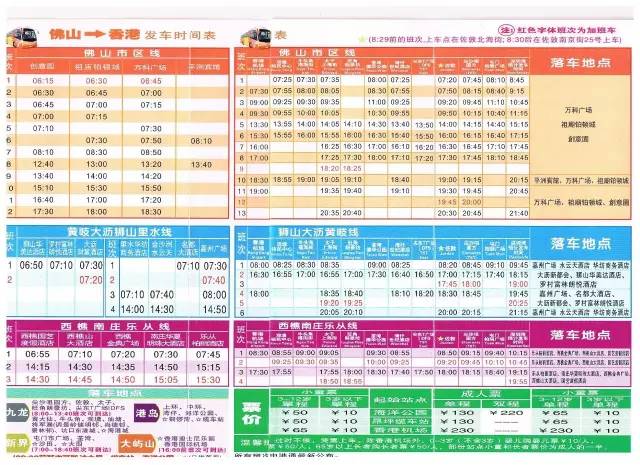 新澳门彩历史开奖记录走势图，深度解析与预测，澳门彩历史开奖记录走势图深度解析与预测指南
