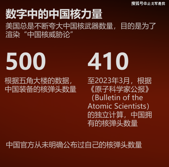 中国有5000个核弹头，深度解析与全球视角下的观察，中国核弹头数量解析，全球视角下的深度观察与评估