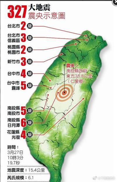 台湾突发地震了吗？——全面解析与应对，台湾突发地震全面解析与应对策略