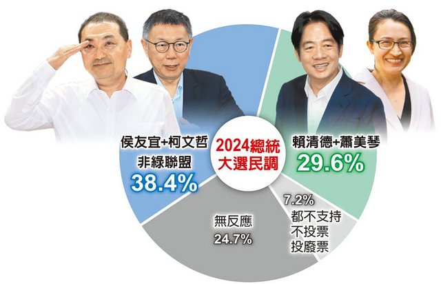 台湾选举时间解析，历史、现状与未来展望，台湾选举时间解析，历史沿革、现状审视与未来展望