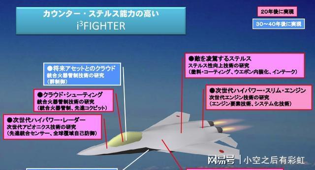 日本五代机的研发历程，探索与突破，日本五代机的研发历程，探索与突破之路
