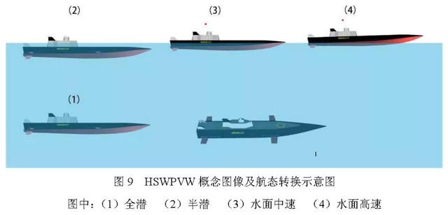 中国半潜式水面武库舰，引领新时代的海上力量，中国半潜式水面武库舰，引领海上力量迈入新时代