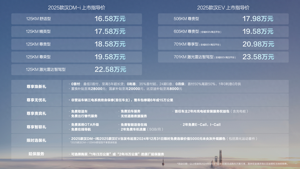 2025新奥资料免费49图库