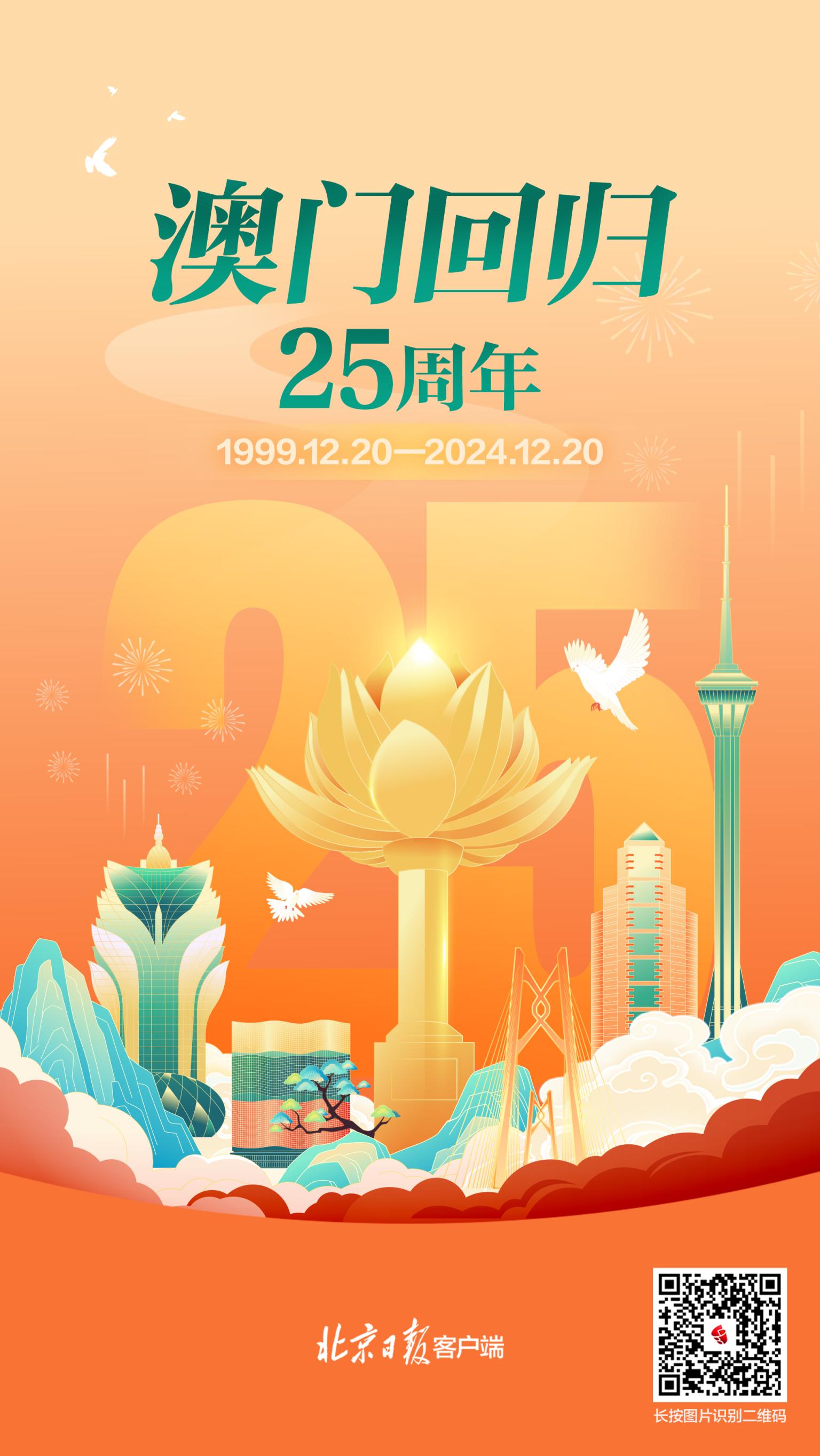 澳门未来展望