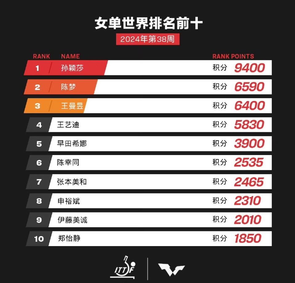 澳门彩票开奖结果记录及预测（2025年最新），澳门彩票最新开奖结果记录及预测（2025年）