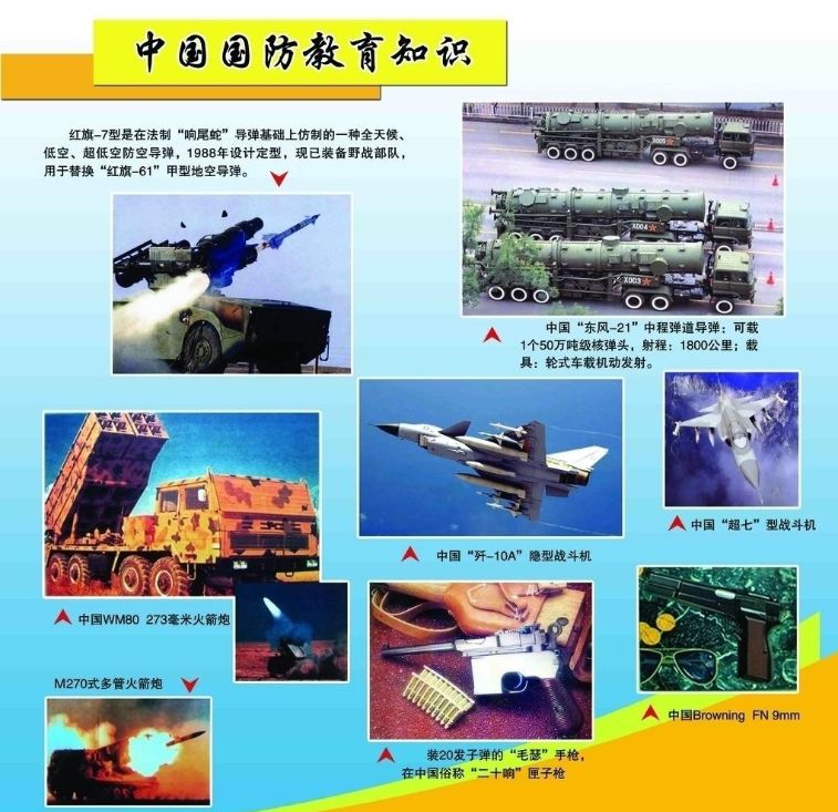 新中国国防建设的主要成就，新中国国防建设的主要成就概览