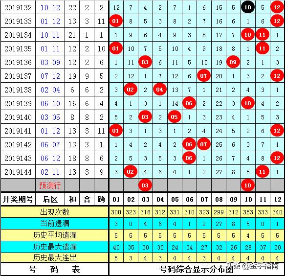 王中王、一肖中特、黄大仙，神秘文化与SEO的交融，神秘文化与SEO的交融，王中王、一肖中特与黄大仙的探索