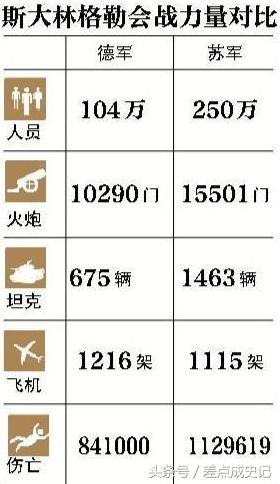 利比亚战争兵力对比，利比亚战争兵力对比与态势分析