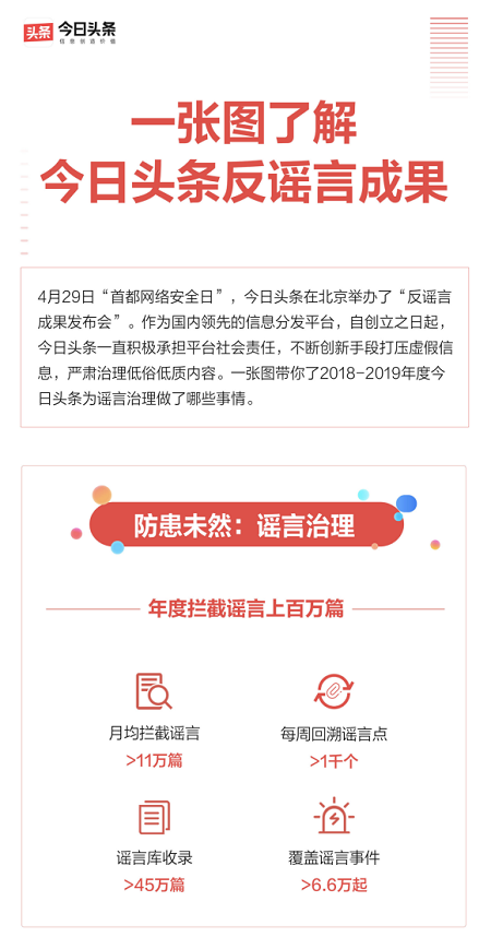 今日头条新闻可信度分析，今日头条新闻可信度深度解析