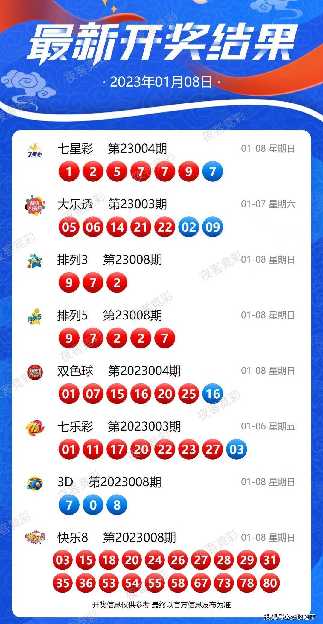 新澳开奖结果资料查询第29期，轻松掌握最新开奖动态，新澳开奖结果第29期最新动态，轻松查询，掌握最新开奖资讯