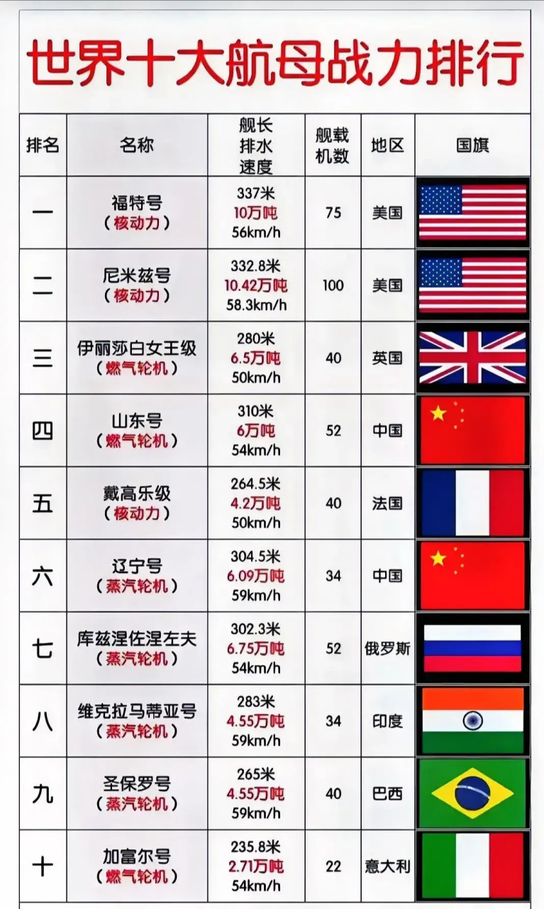 影响力分析（或解析）